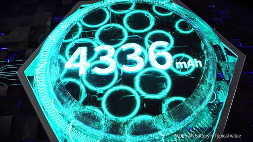 中興ZTE Blade 20 Smart 三維視界，觸手可及