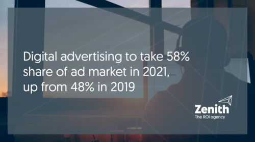 實力媒體發布最新廣告花費預測報告，揭示全球廣告市場新趨勢