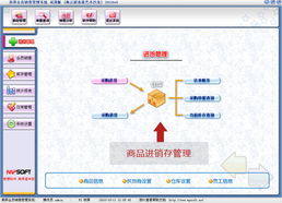 寧夏會員銷售管理軟件 軟件銷售的創新解決方案