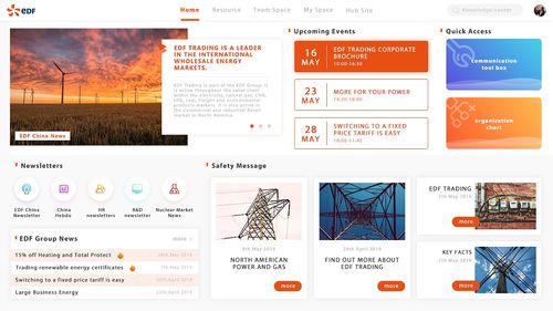 企業內部網站設計 高效、安全與體驗的融合之道