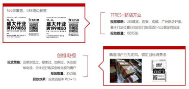 京東物流廣告首家全國代理商 金誠助您精準觸達，廣告價值一觸即達
